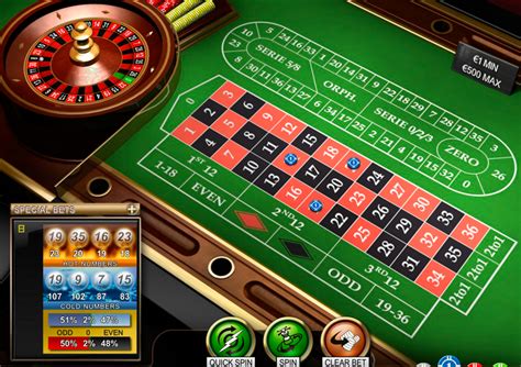 roulette kostenlos|247 Roulette: Play and Win with Top Online Roulette Games